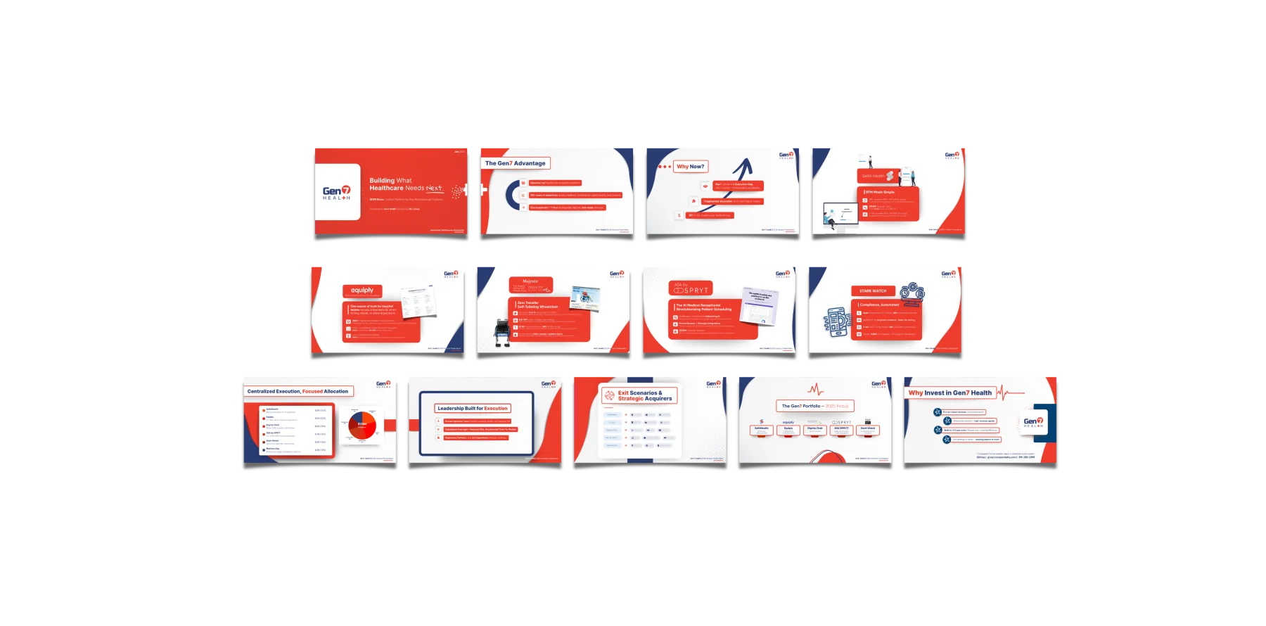The full Gen7 Health master pitch deck — fourteen slides laid out as one cohesive system